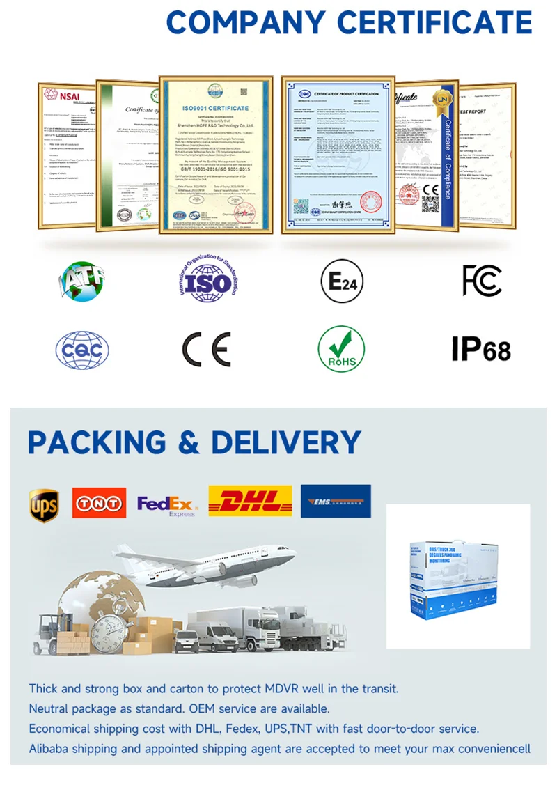 Company Certificate
Packing & Delivery