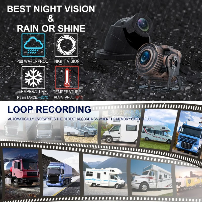 10.1" 5CH Vehicle Monitor System 1080P Rearview Mirror Camera Video Recorder