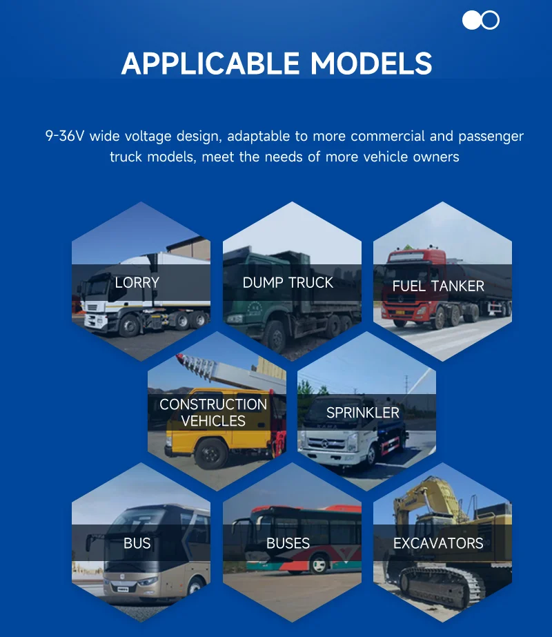 Multiple Applications Multiple Applications