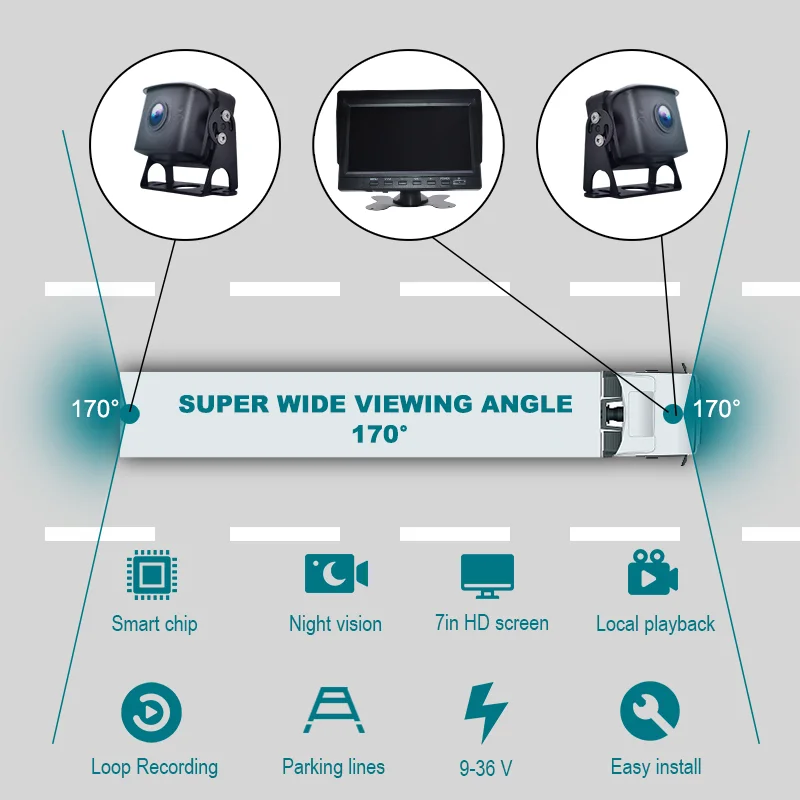 7" 2CH Video Recorder Parking System with 1080P IP68 Waterproof Camera