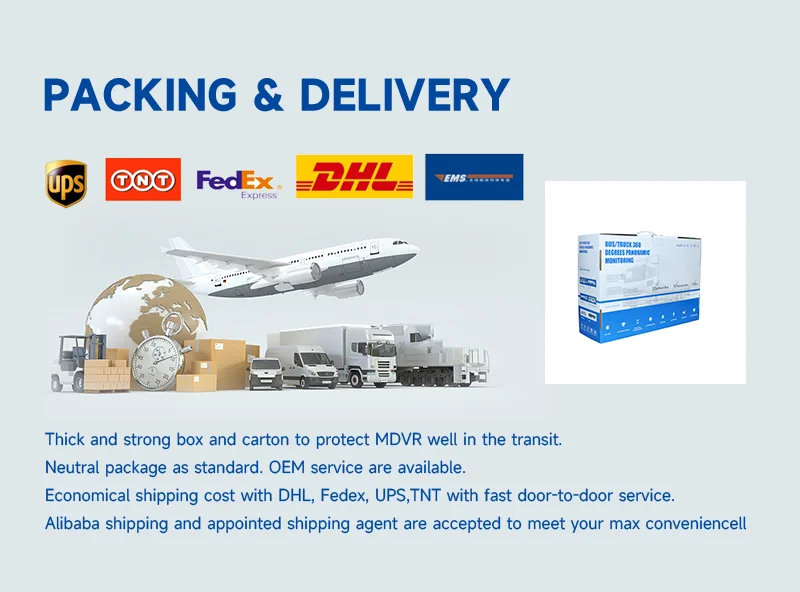 Packing & Delivery Packing & Delivery