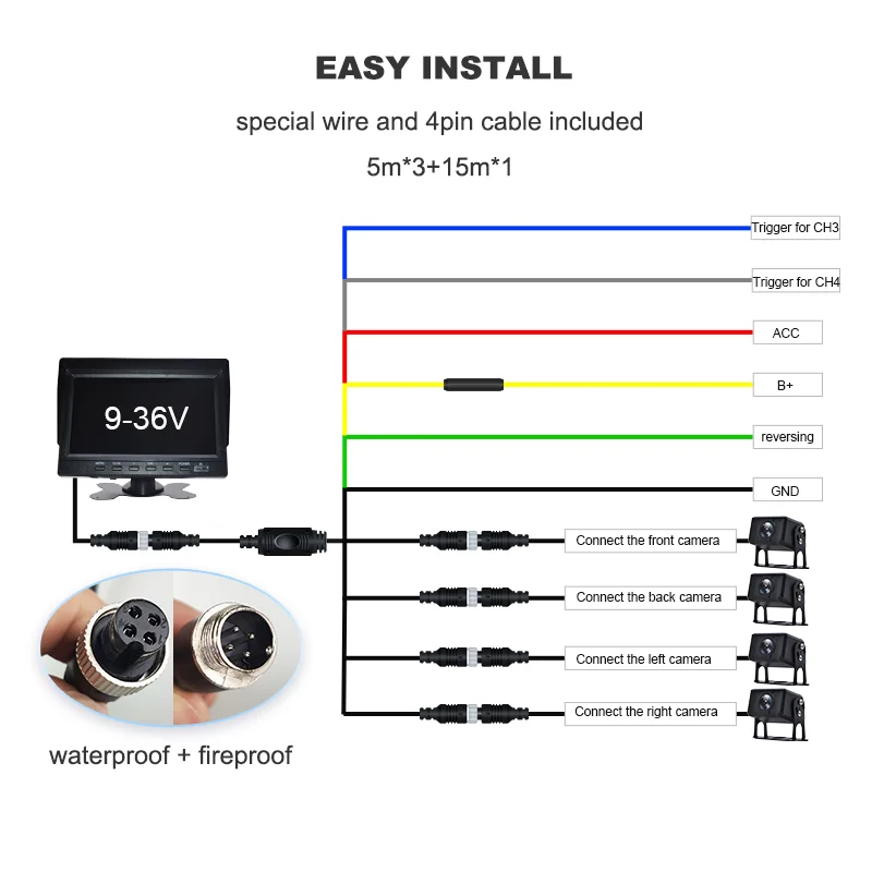 Easy To Install Easy To Install