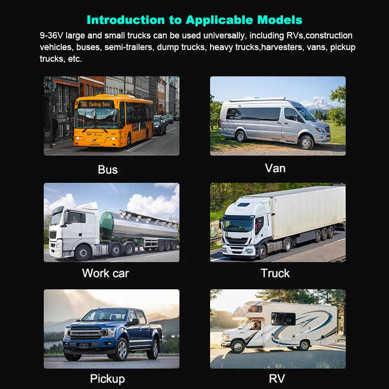 Multiple Applications Multiple Applications