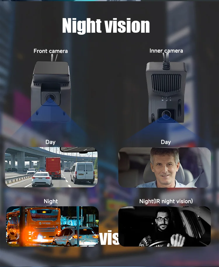 Night Vision Function