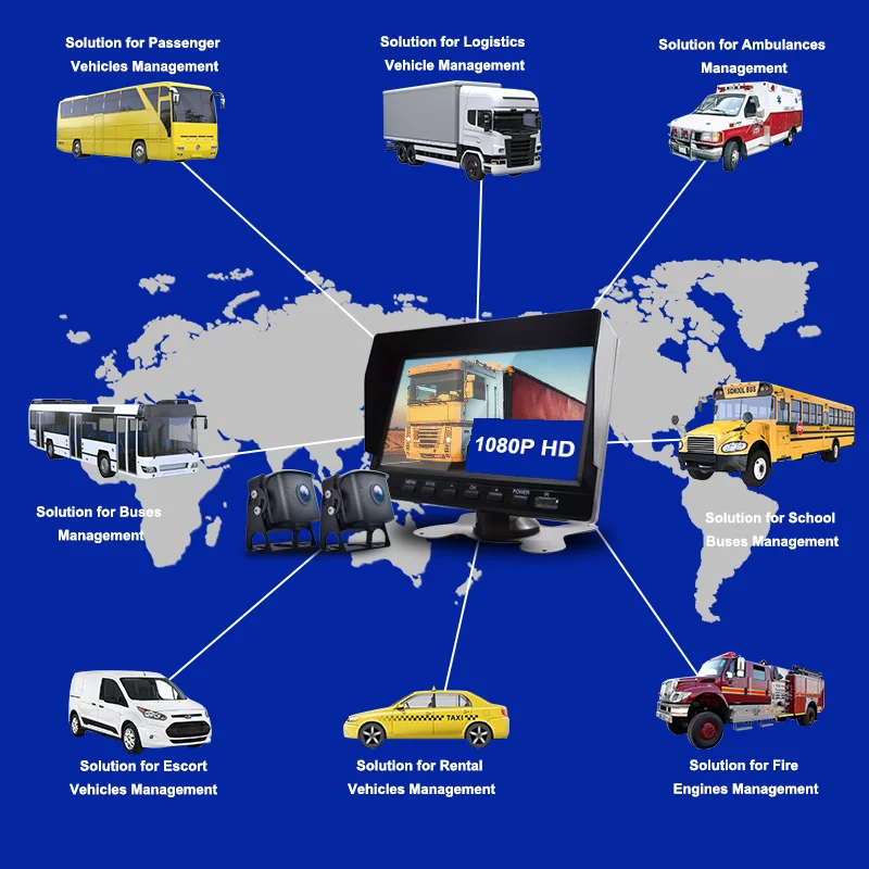 Vehicle Camera System Multiple Applications