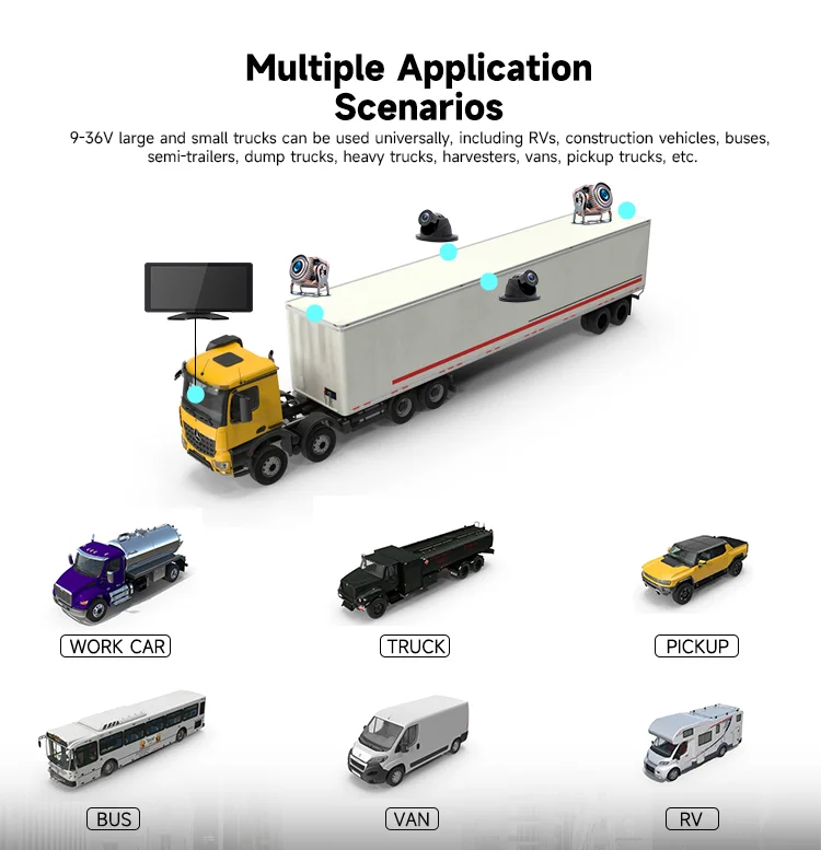 Multiple Applications