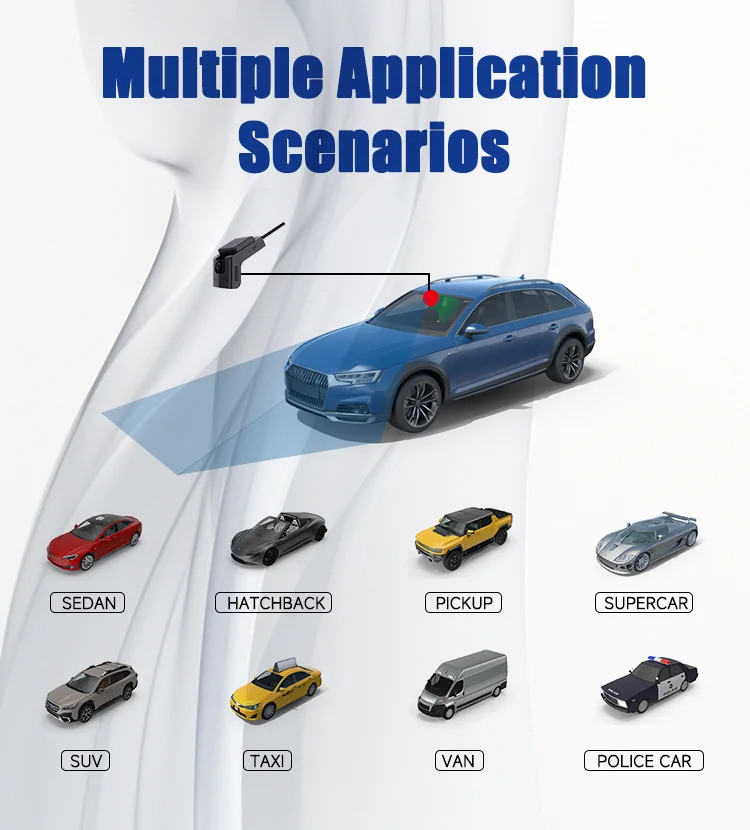 Multiple Applications