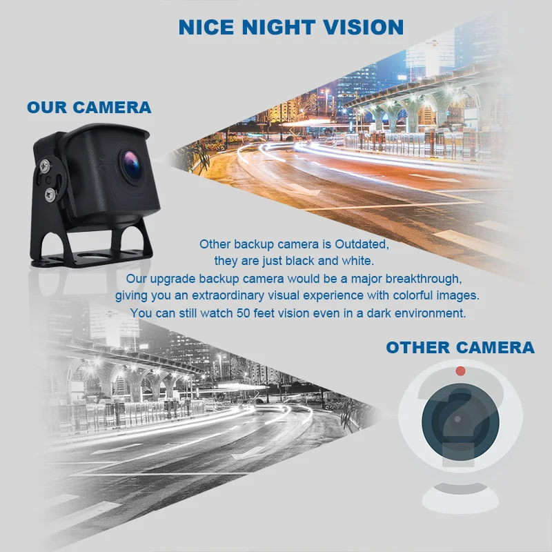 7" 2CH Backup Camera System with BSD, Loop Recording for Truck Van Bus
