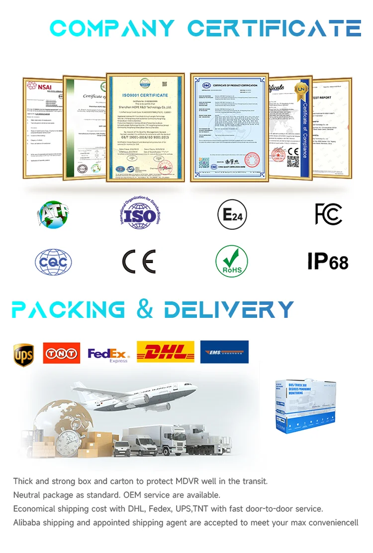Company Certificate & Packing & Delivery Company Certificate & Packing & Delivery