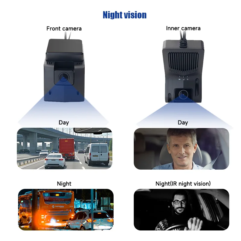 4G AI Dash Cam 2 Channel with ADAS DSM CMS for Taxi Fleet Management