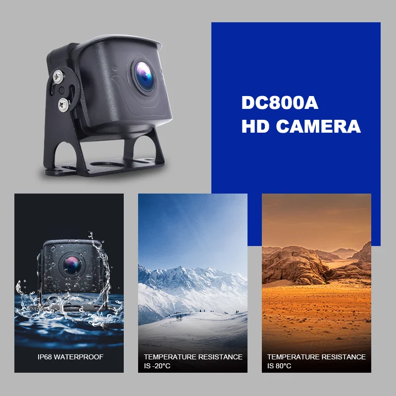 HD Camera