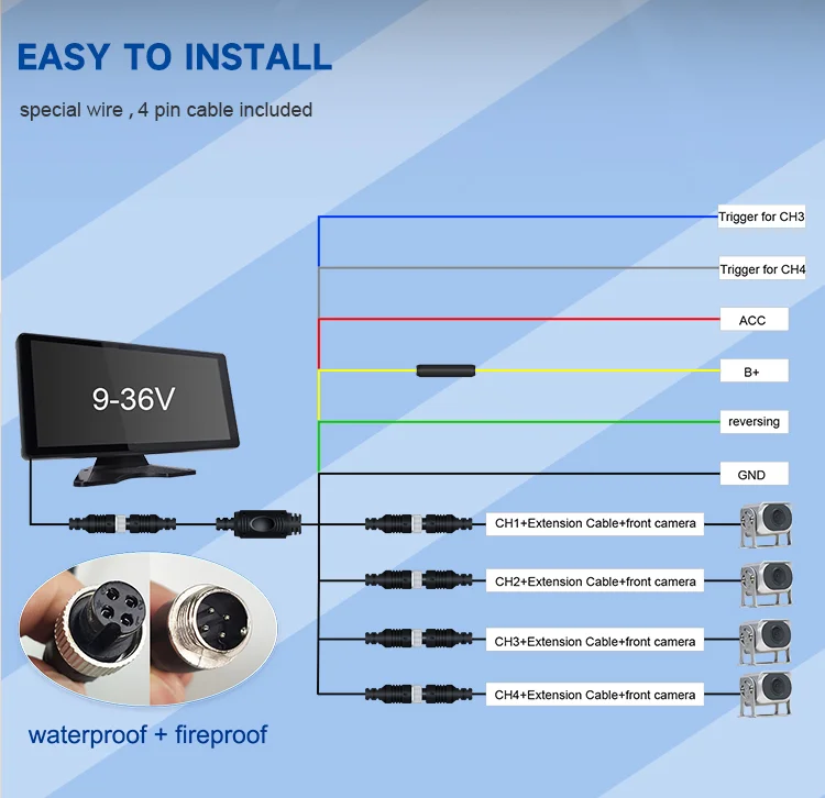 Easy To Install Easy To Install