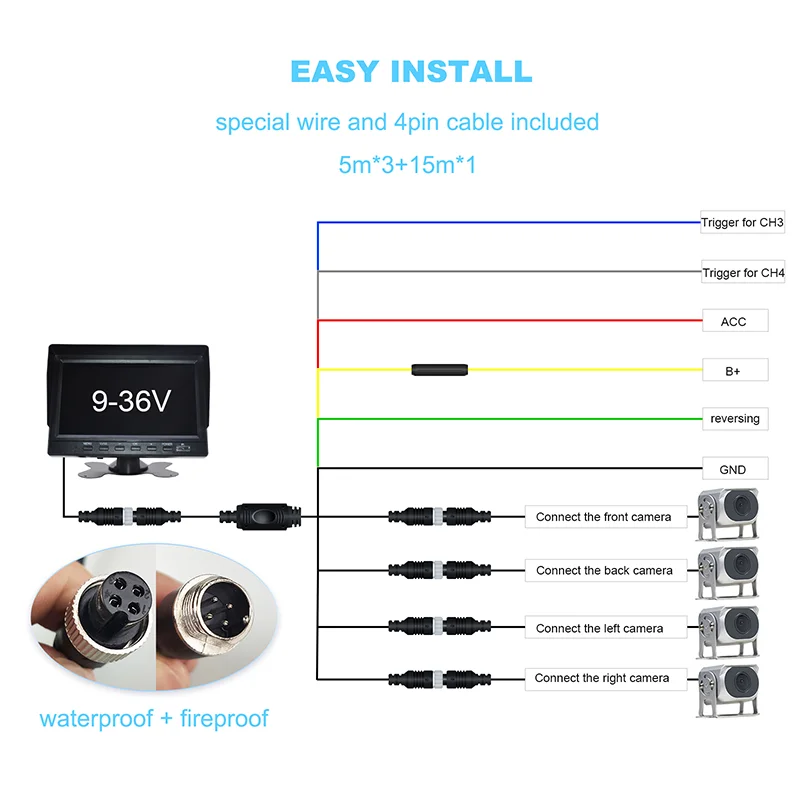 Truck Backup Camera System with 7 Inch Monitor for RV Truck Bus Trailer