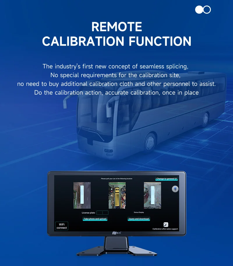 Remote Calibration Function Remote Calibration Function