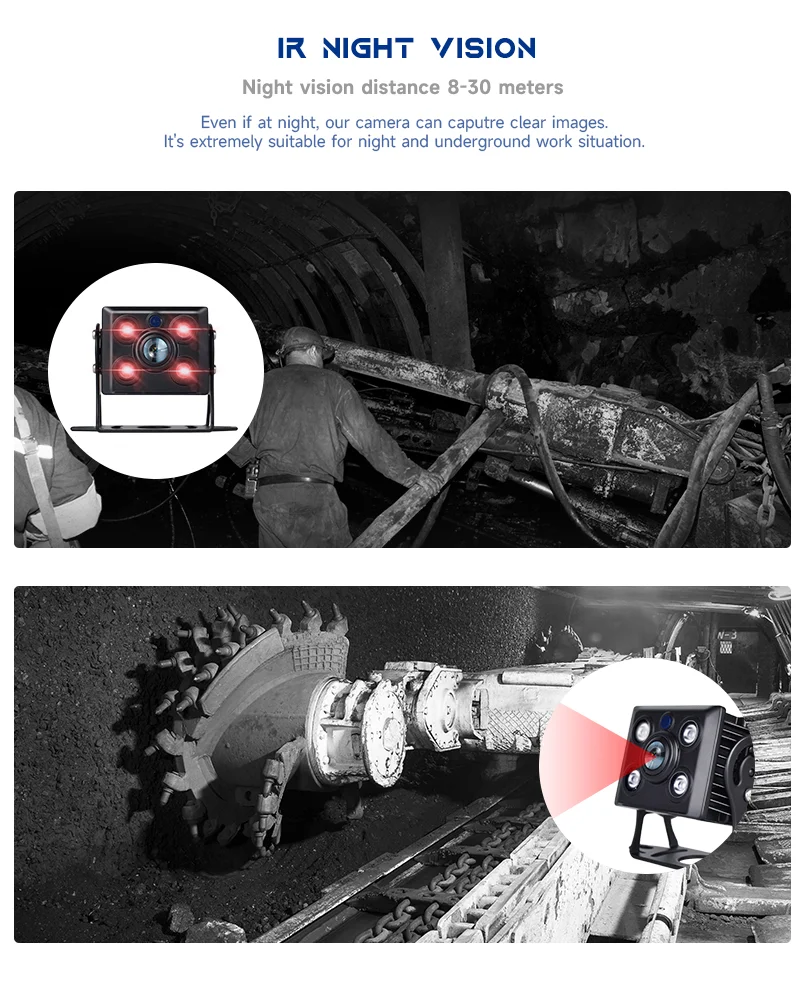 IR Night Vision Function