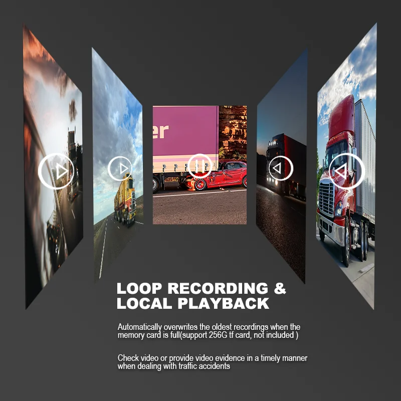 Loop Recording & Local Playback Loop Recording & Local Playback