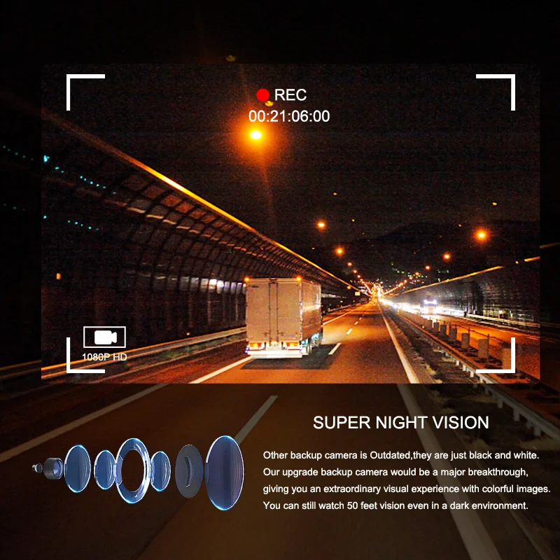 HD Camera