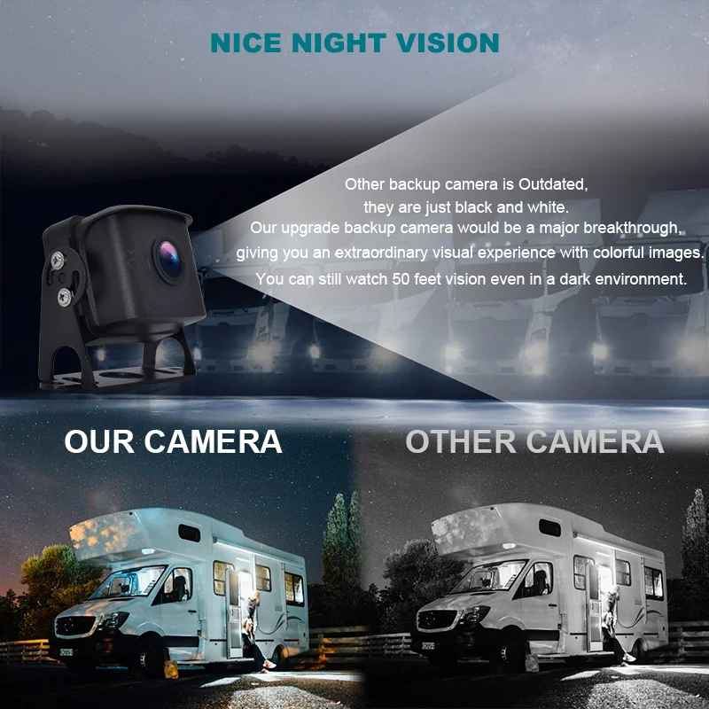 7" 2CH Video Recorder Parking System with 1080P IP68 Waterproof Camera