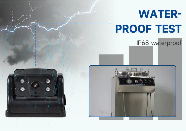 IP68 Waterproof