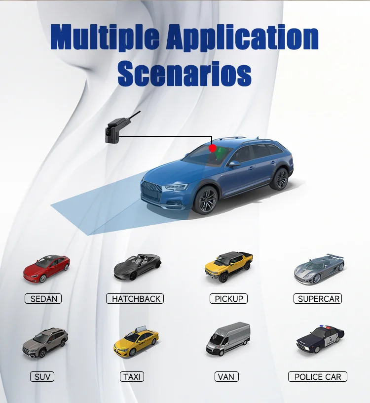 Vehicle Camera System Multiple Applications