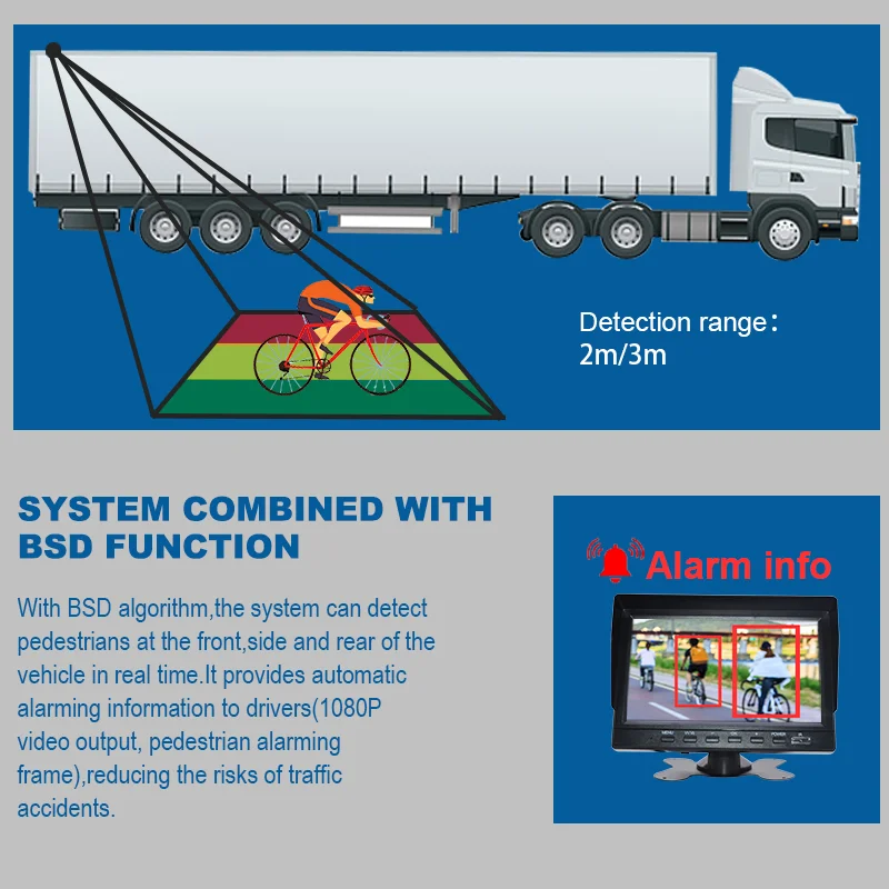 Backup Camera System with BSD Backup Camera System with BSD