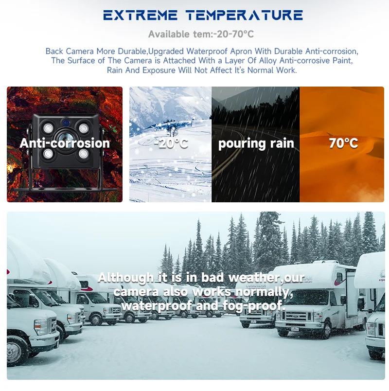Extreme Temperature
Available Tem: -20-70°C