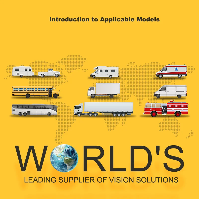 Vehicle Camera System Application Model Vehicle Camera System Application Model
