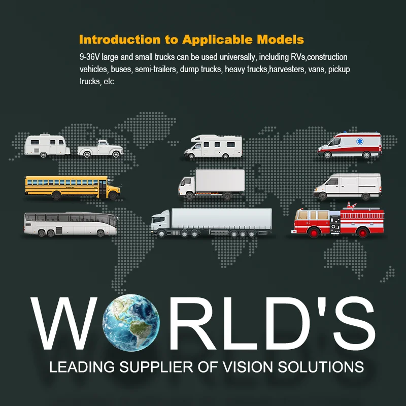 Multiple Applications