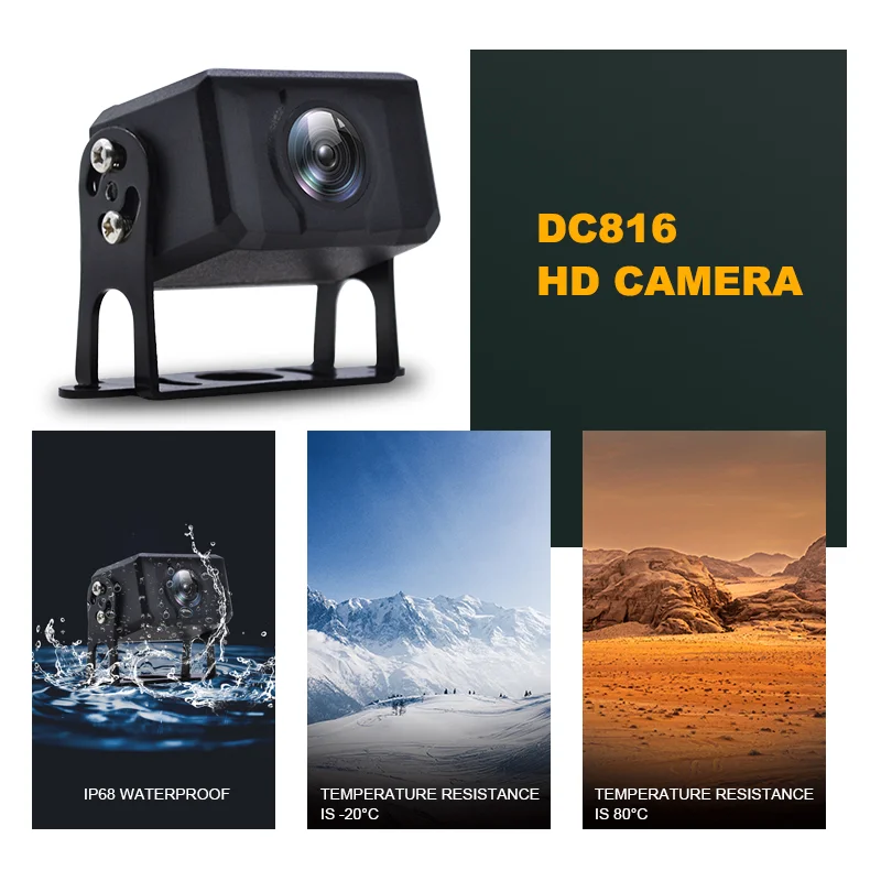 HD Camera