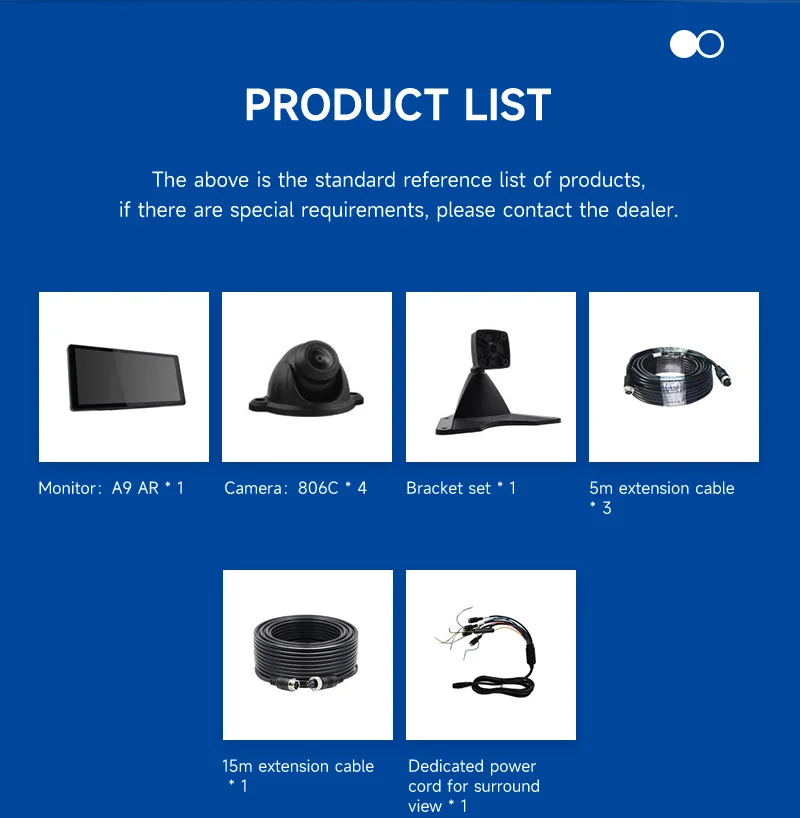 Product List Product List