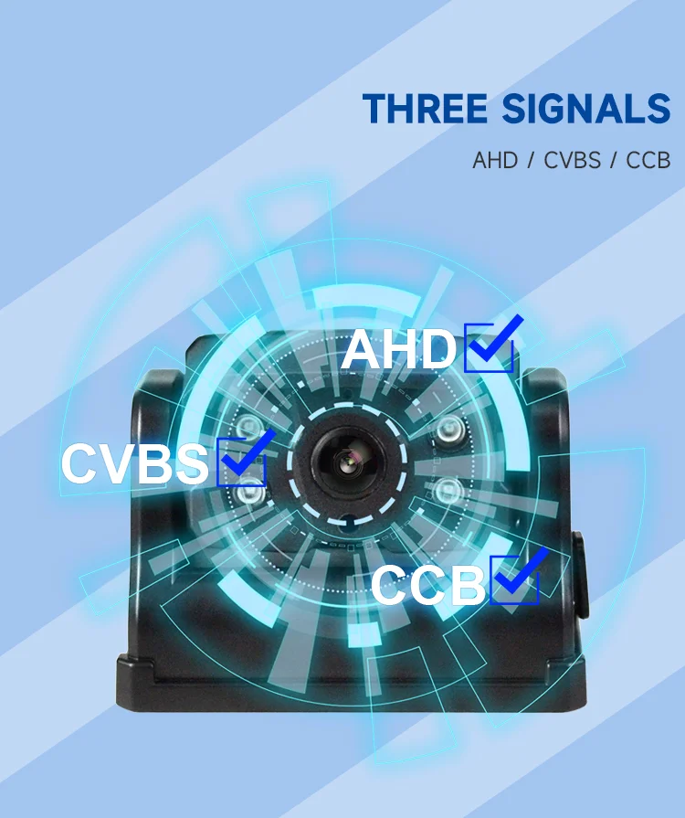 Three Signals