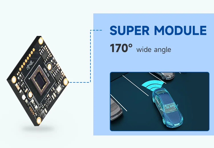Super Module 