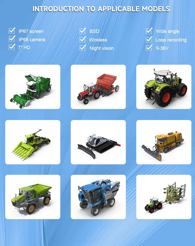 Multiple Applications Multiple Applications