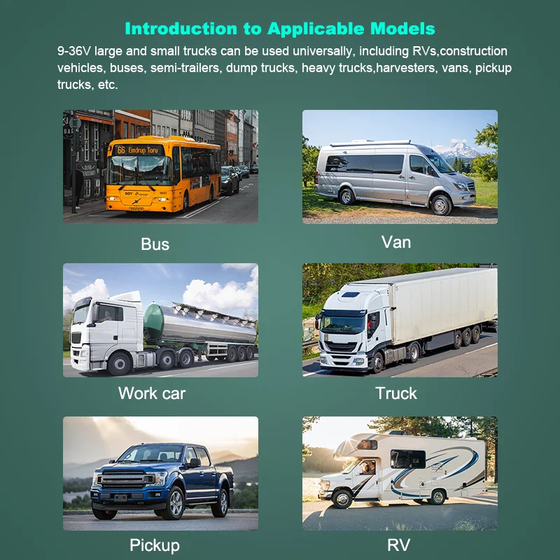 Multiple Applications Multiple Applications