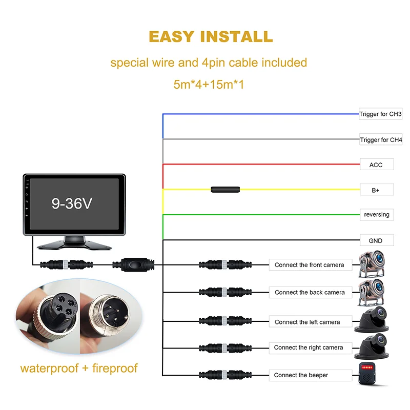 10.1" 4 CH 1080P Backup Camera System for Truck/RV/Semi Trailer/Van/Cars