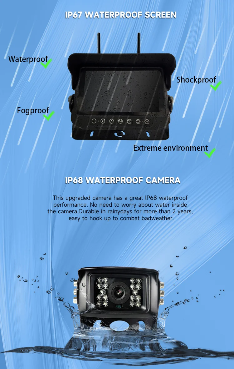 IP68 Waterproof Screen IP68 Waterproof Screen