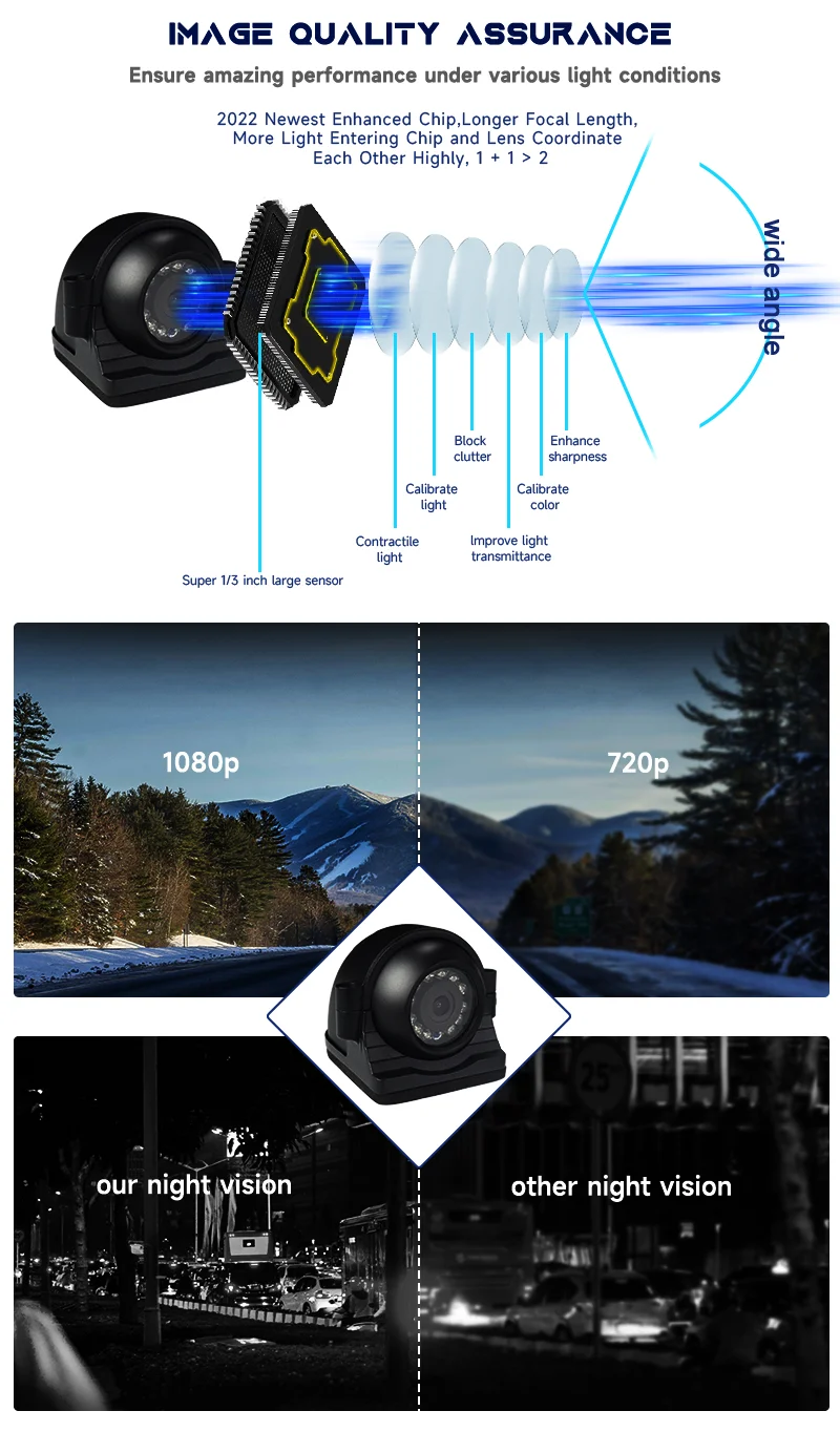 High Cost Performance High Cost Performance