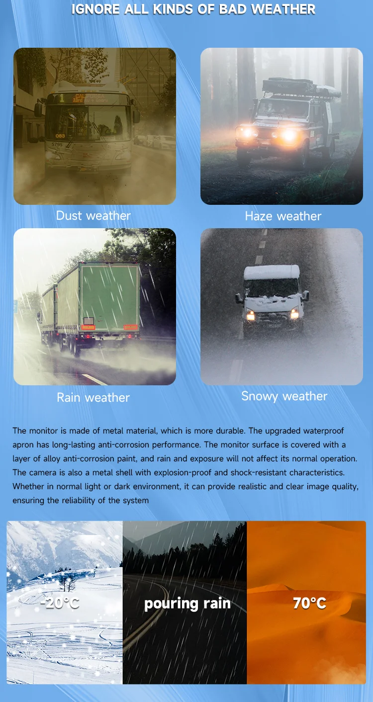 Ignore All Kinds Of Bad Weather Ignore All Kinds Of Bad Weather