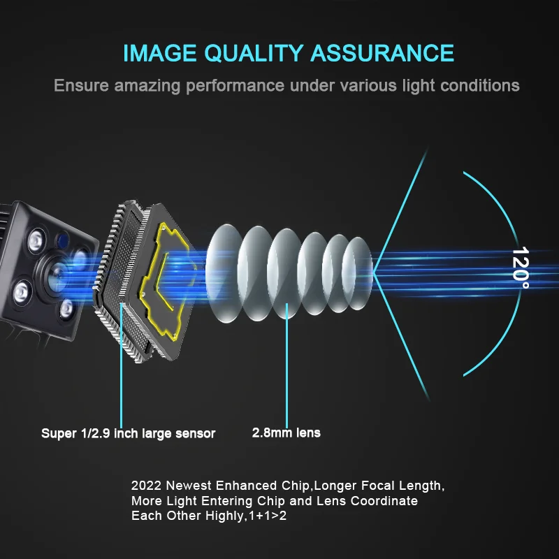 Rearview Camera Universal Backup Camera, Degree Wide Angle View