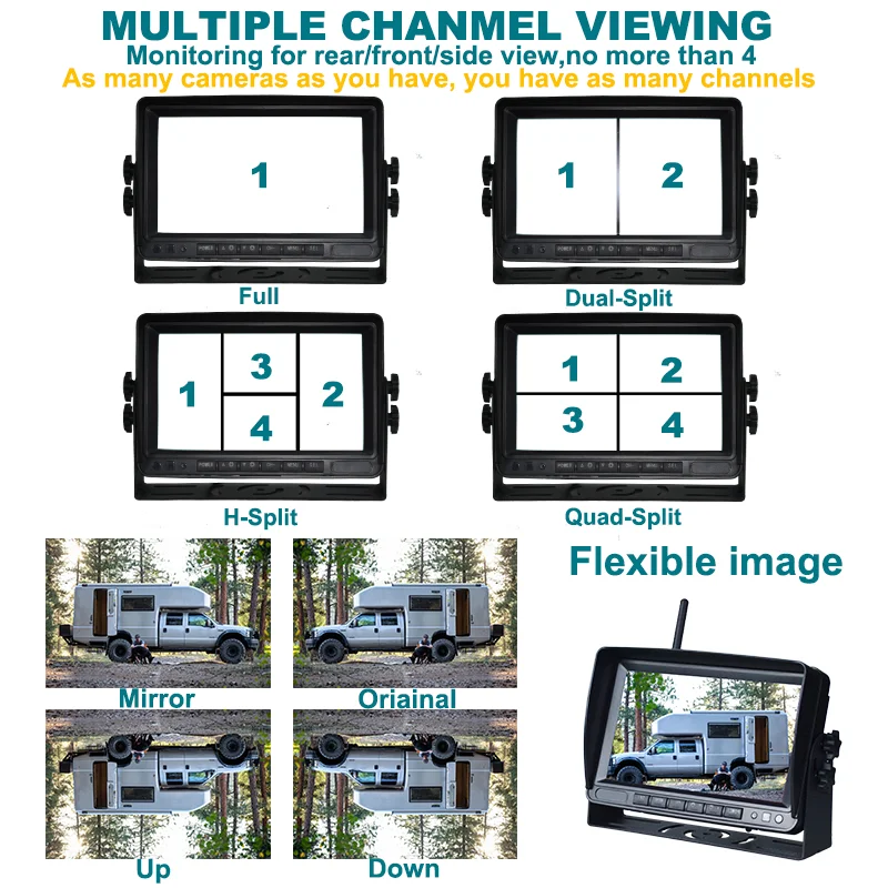 1080P Night Vision Wireless Backup Camera with 2CH 7" IPS Screen