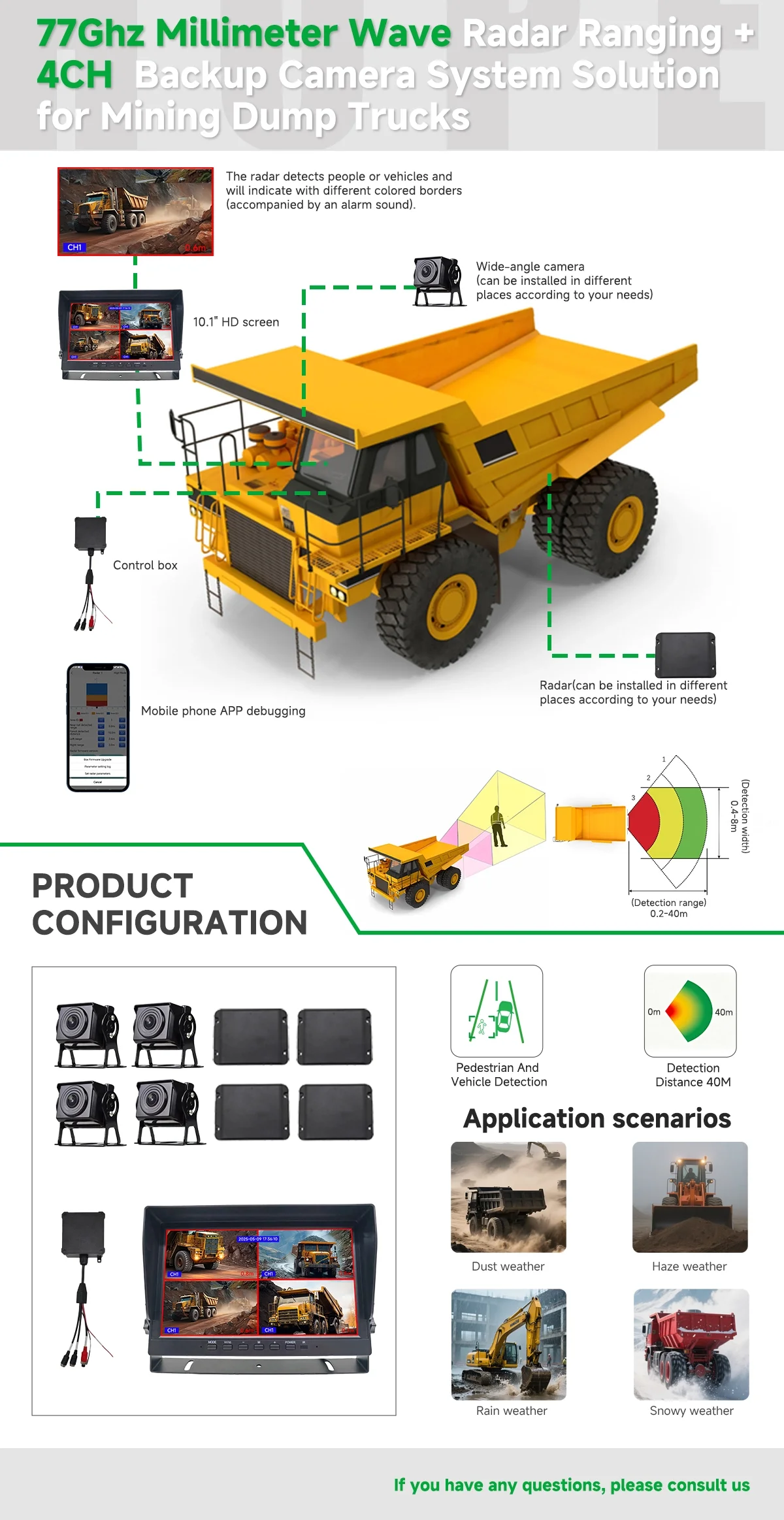 Mining Dump Trucks Backup Camera System Solutions