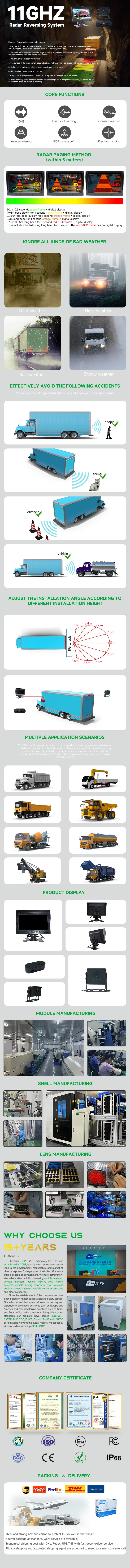 11Ghz Radar Camera BSD Monitoring Truck anti-collision system 11Ghz Radar Camera BSD Monitoring Truck anti-collision system