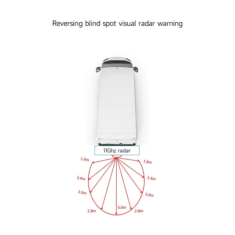 11Ghz Radar Camera BSD Monitoring Truck anti-collision system