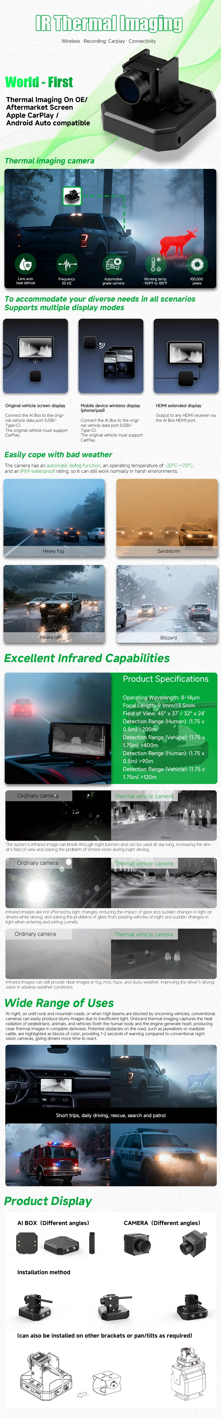 Thermal Night Vision Camera