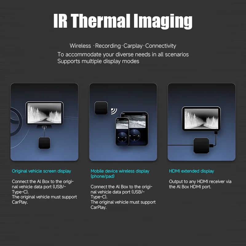 Thermal Night Vision Camera for Car IP69 Waterproof