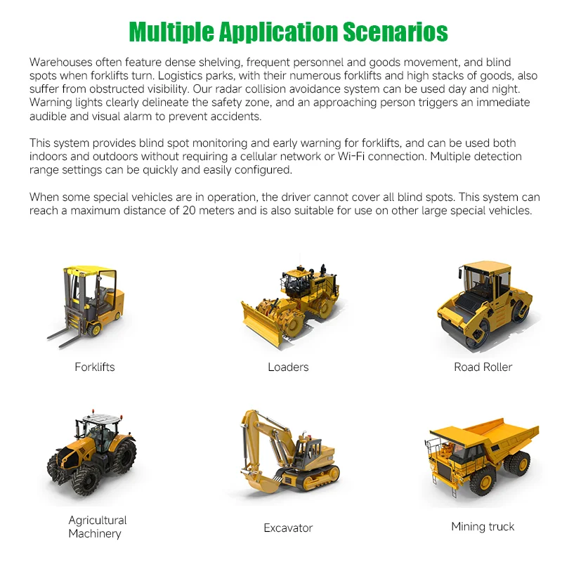 77GHz millimeter-wave radar & LED Warning Light for Forklift