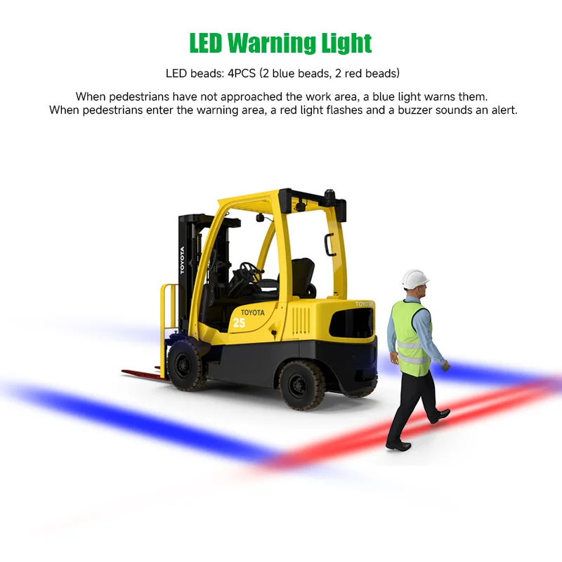 77GHz millimeter-wave radar & LED Warning Light for Forklift