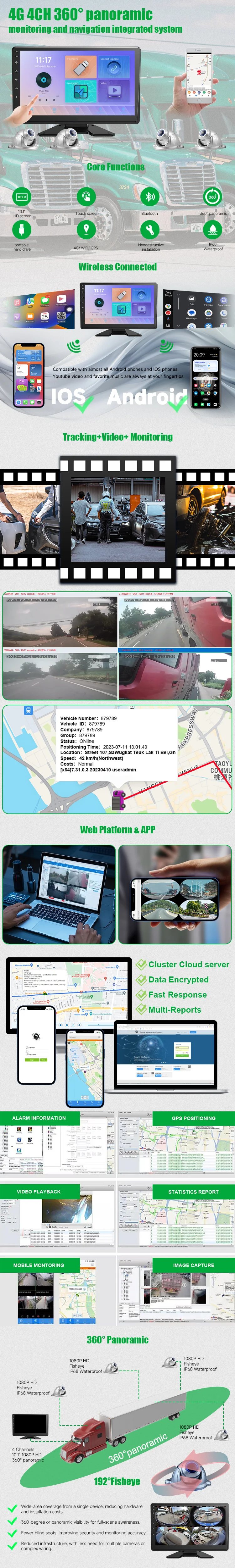 4G Truck DVR Navigation System