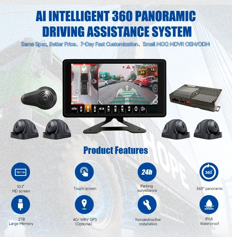 Ai intelligent 360 panoramic driving assistance system Ai intelligent 360 panoramic driving assistance system