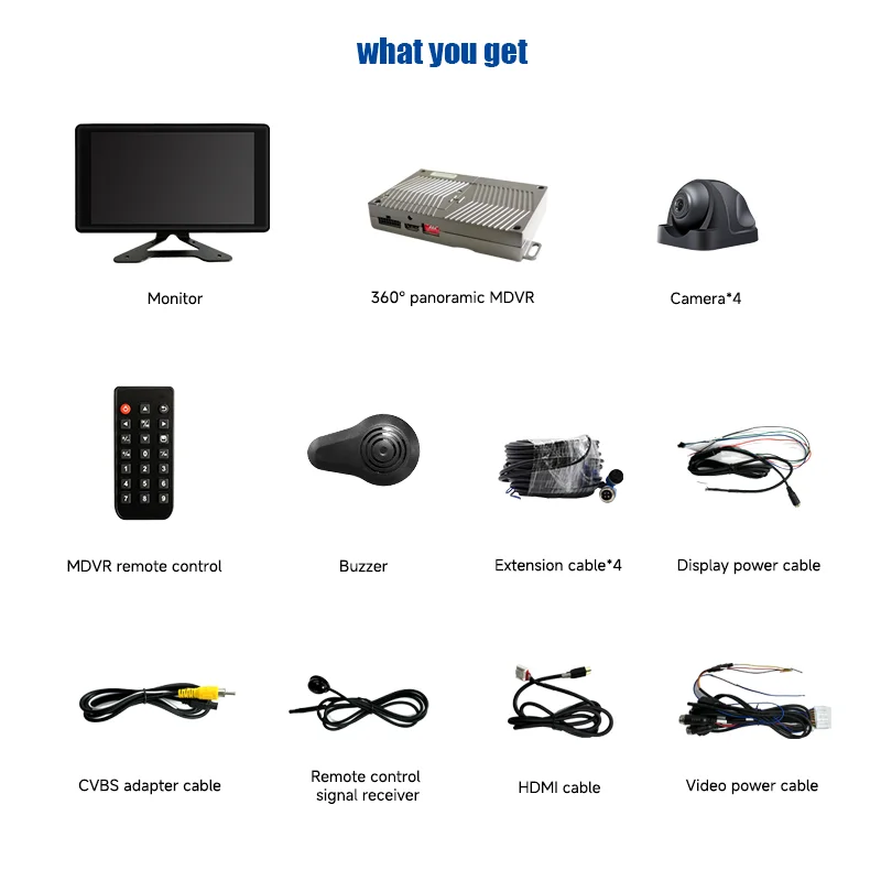 10.1 inch HDMI Touch Screen 360°Panorama BSD ADAS Vehicle MDVR
